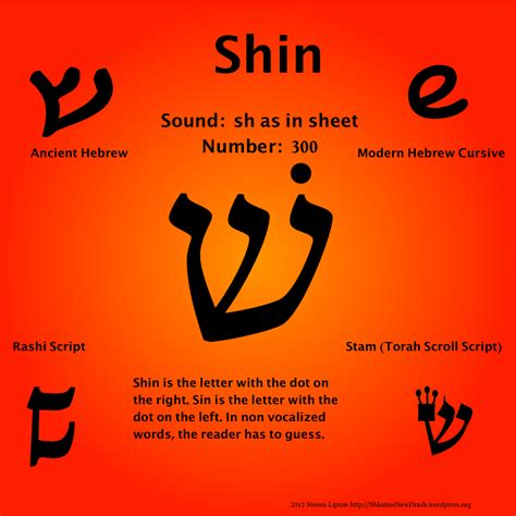 aka meaning in hebrew